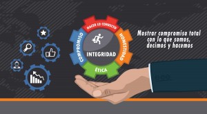 Lee más sobre el artículo Valor Integridad